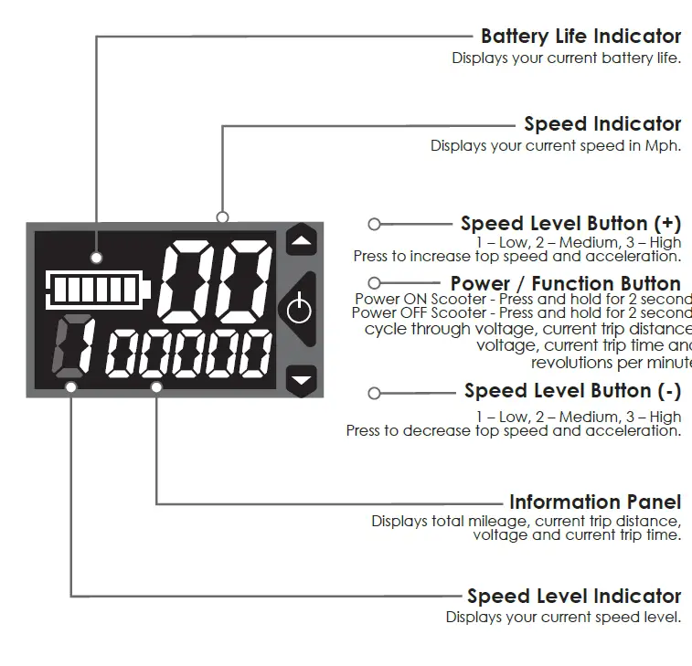 HOVER-1-DSA-DMO-BF20-Dynamo-Electric-Folding-Scooter-fig-6