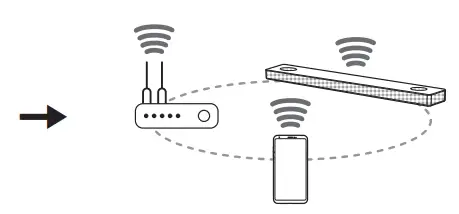 Install the LG Sound Bar