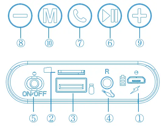 laserco SPK-BTRCT Laser Bar Speaker - Controls