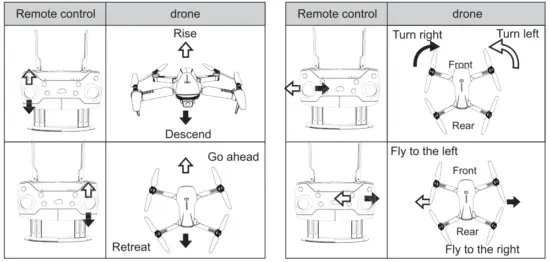 Drone Clone Xperts QuadAir GPS 4K Foldable Drone - Fig20