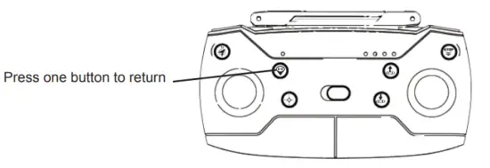 Drone Clone Xperts QuadAir GPS 4K Foldable Drone - Fig24