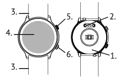 GUARDO Fit Coach Prime Activity Tracker Watch with Built-in GPS 2
