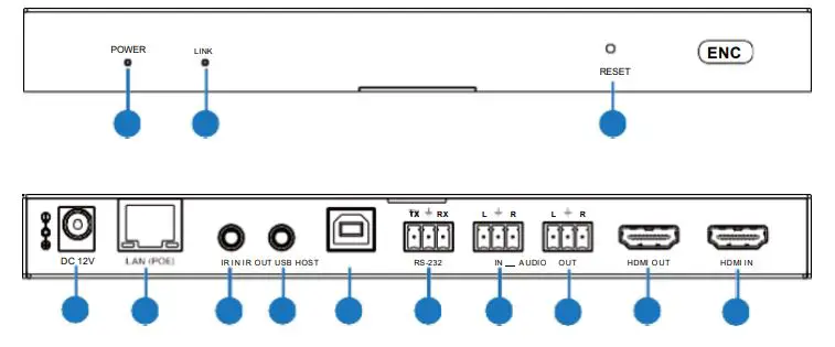 infobit-iSwitch-2000-JPEG-20004K-AV-over-IP-1GbE-with-Video-Wall-Processing-fig1