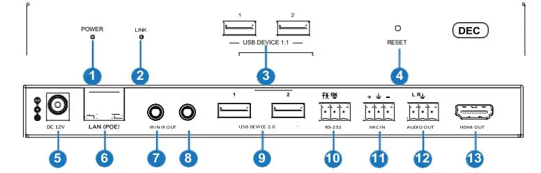 infobit-iSwitch-2000-JPEG-20004K-AV-over-IP-1GbE-with-Video-Wall-Processing-fig2