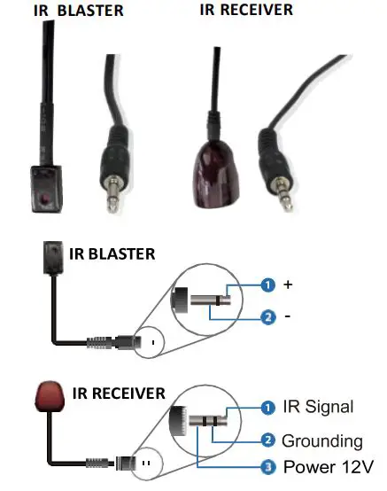 infobit-iSwitch-2000-JPEG-20004K-AV-over-IP-1GbE-with-Video-Wall-Processing-fig3