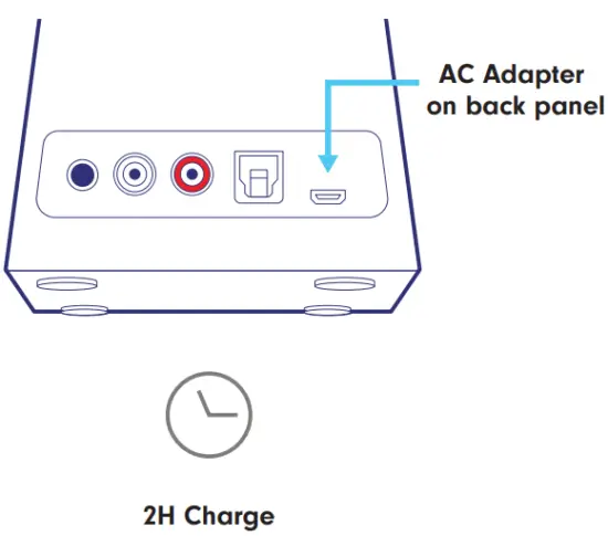 AUDIORANGE OTE 1000 Wireless TV Headphones - 1