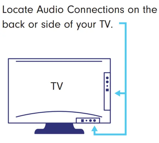 AUDIORANGE OTE 1000 Wireless TV Headphones - 2