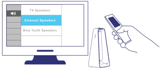 AUDIORANGE OTE 1000 Wireless TV Headphones - 9