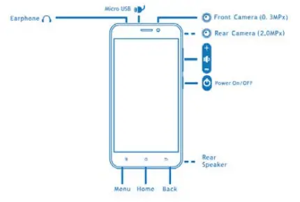 Mobile-Terminal-Equipment-Manufacturing-MS5424G-Mobile-Phone-fig-1