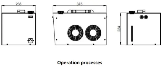 COMPCOOLER COMP IRCU 110400 Indoor Refrigeration Chiller - 2