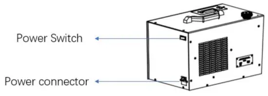 COMPCOOLER COMP IRCU 110400 Indoor Refrigeration Chiller - 3