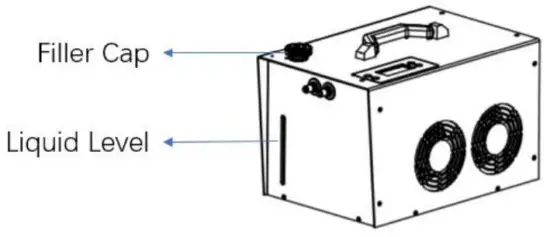 COMPCOOLER COMP IRCU 110400 Indoor Refrigeration Chiller - 4