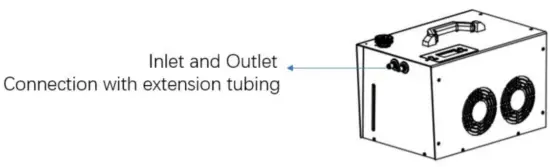 COMPCOOLER COMP IRCU 110400 Indoor Refrigeration Chiller -5