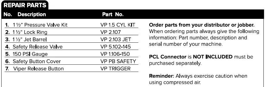 TSI VP10S Viper Push Button Steel Bead Seater 07