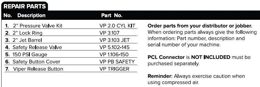 TSI VP10S Viper Push Button Steel Bead Seater 08