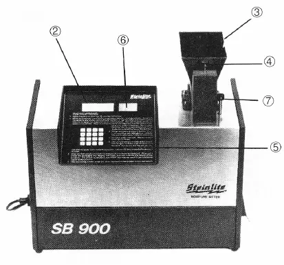 seedburo SB900 Steinlite Moisture Tester- fig 3