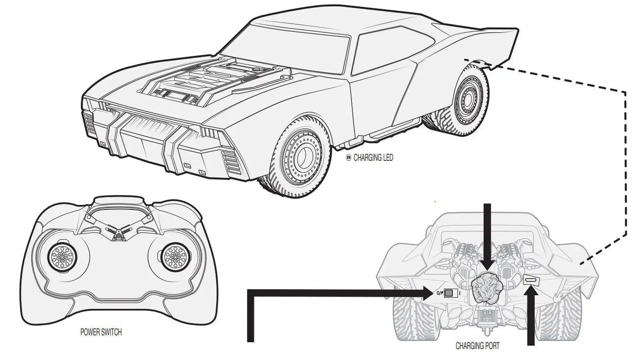 Spin Master RX2G4 TURBO BOOST BATMOBILE