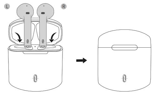 TAOTRONICS TT-BH095 True Wireless Stereo Earbuds - Charging the Earbuds