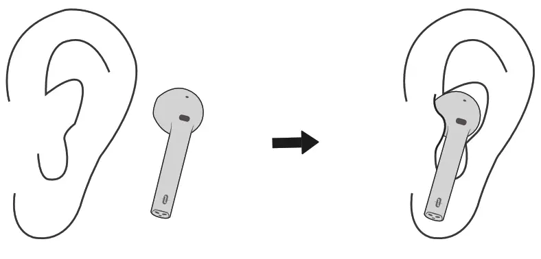 TAOTRONICS TT-BH095 True Wireless Stereo Earbuds - Wear Your Earbuds