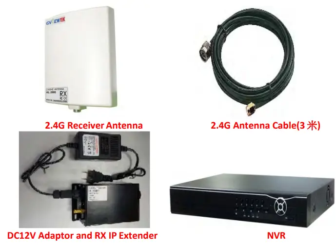 Kelung Technology Industrial KLXX000X WLAN IP Extender-fig2