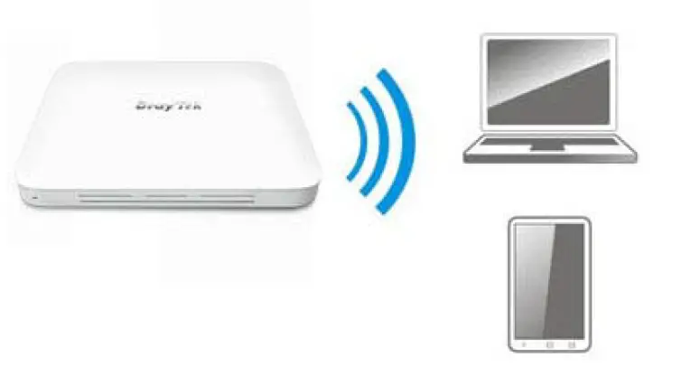 Draytek 920C VigorAP ac ceiling mount FIG 17