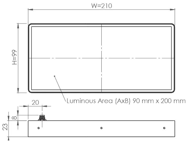 Mechanical Integration
