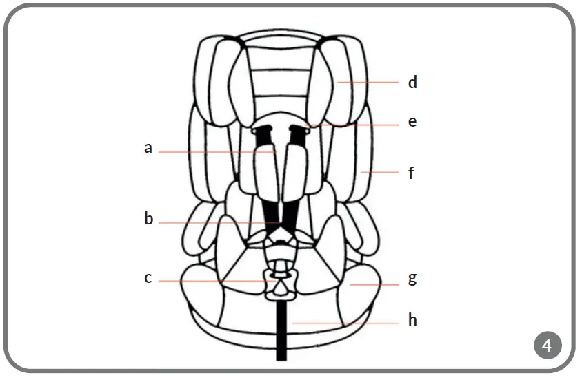 lionelo-LO-NICO-Nico-Baby-Car-Seat-fig-4
