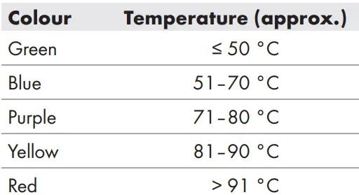 SilverCrest SWGF-3000-C1 GLASS KETTLE 3