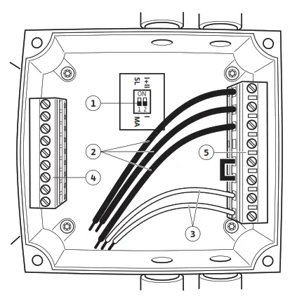 WILO TOP Z 7 Protect Modul C Pump - Fig.2b
