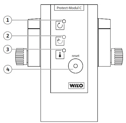 WILO TOP Z 7 Protect Modul C Pump - fig