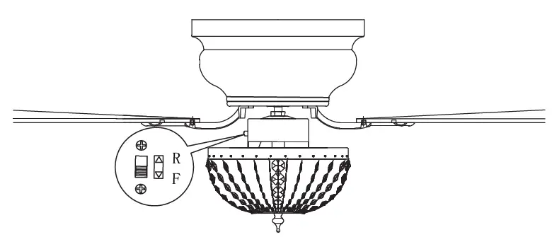 Parrot-Uncle-F6230NB110V-Ceiling-Fan-12