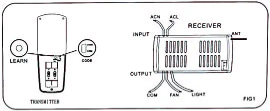 Parrot-Uncle-F6230NB110V-Ceiling-Fan-15
