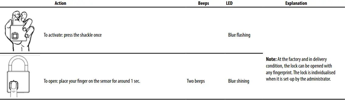 BURG-WACHTER-2367705-Scan-and-Lock-610-Padlock-53mm-Fingerprint-FIG-4
