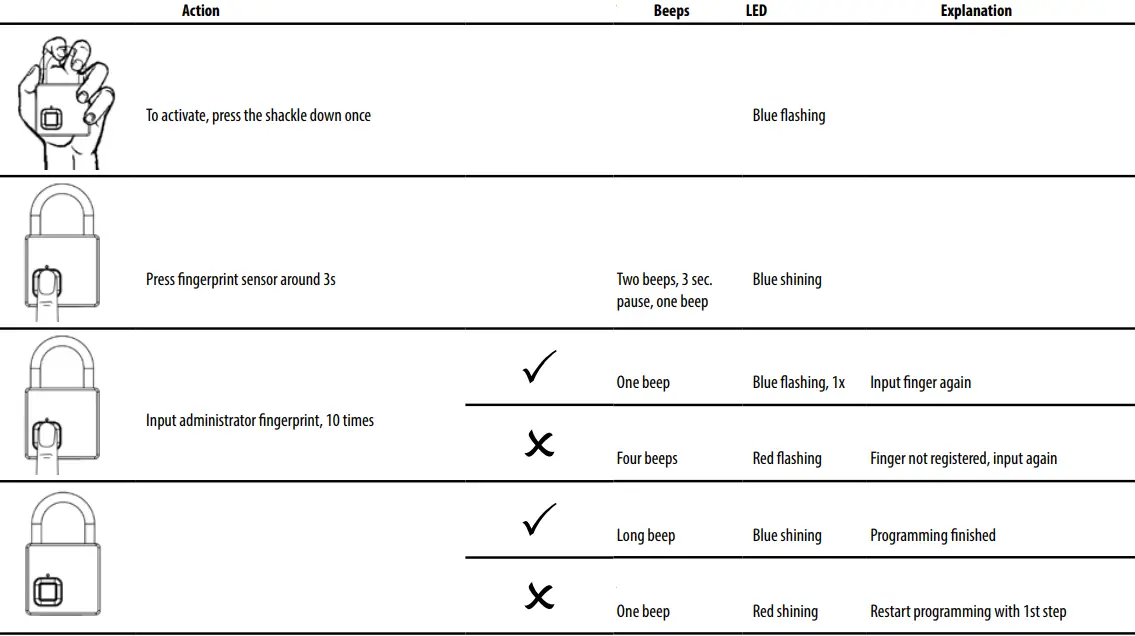 BURG-WACHTER-2367705-Scan-and-Lock-610-Padlock-53mm-Fingerprint-FIG-5