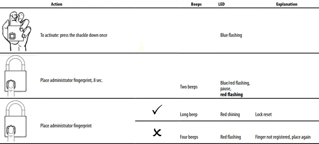 BURG-WACHTER-2367705-Scan-and-Lock-610-Padlock-53mm-Fingerprint-FIG-7