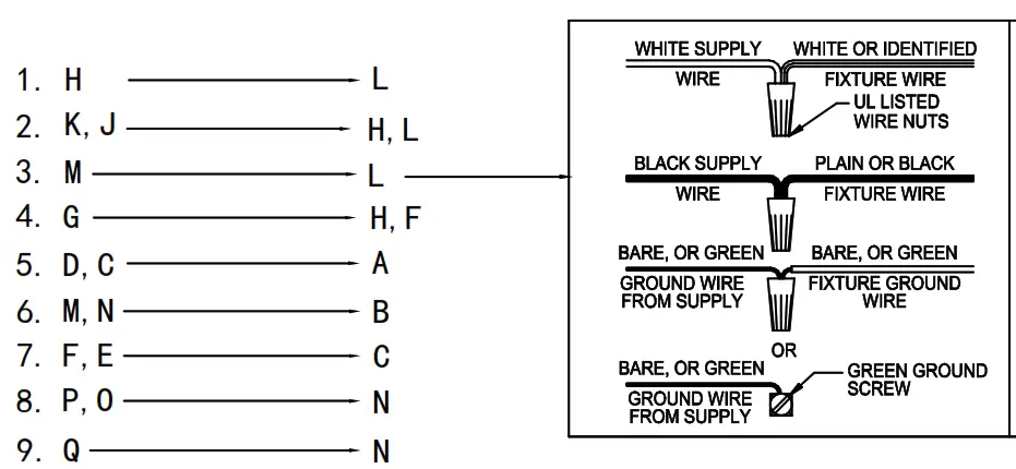 BYBLIGHT BB SF0197DT Ceramic Table Lamp Set