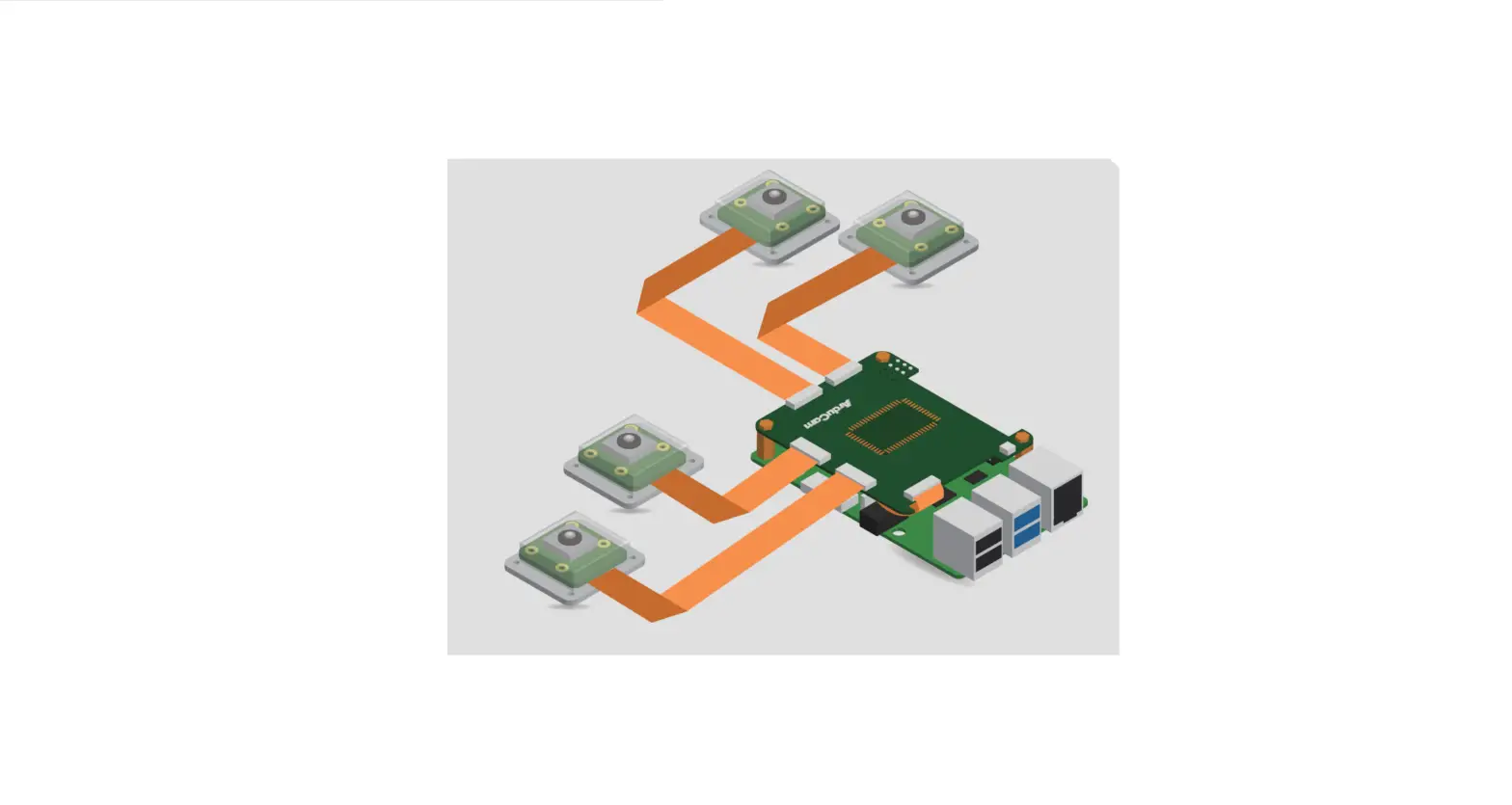 Arducam 64mp-af Synchronized Quad-camera Kit User Guide