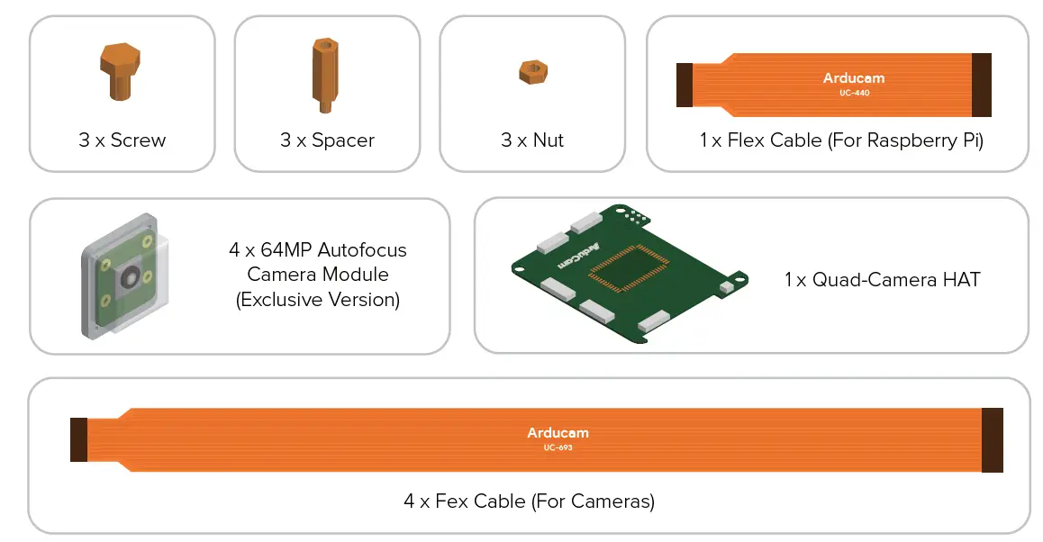 ArduCam 64MP-AF Synchronized Quad-Camera Kit FIG 1