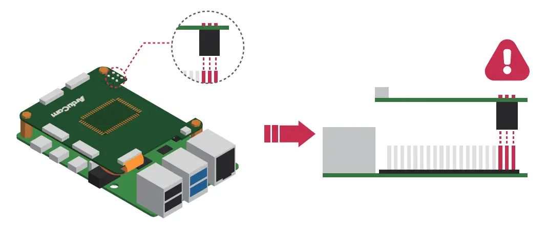 ArduCam 64MP-AF Synchronized Quad-Camera Kit FIG 3