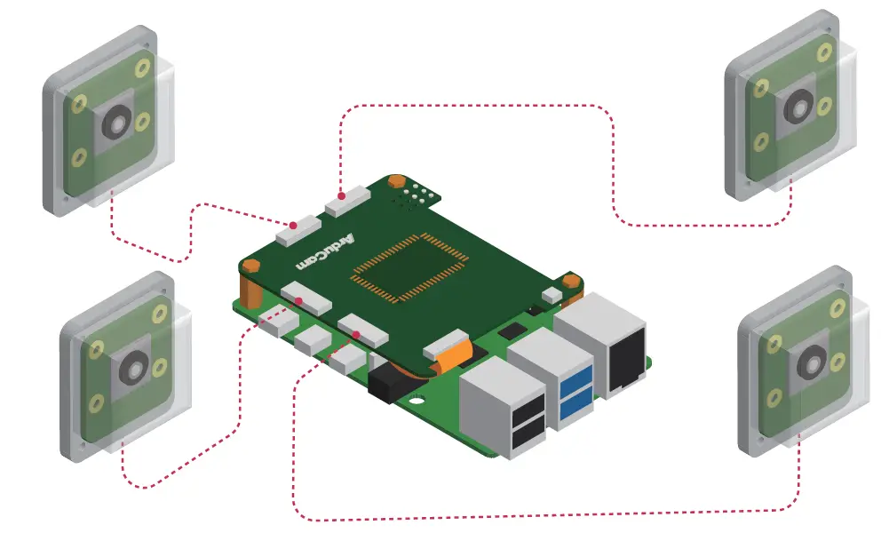 ArduCam 64MP-AF Synchronized Quad-Camera Kit FIG 4