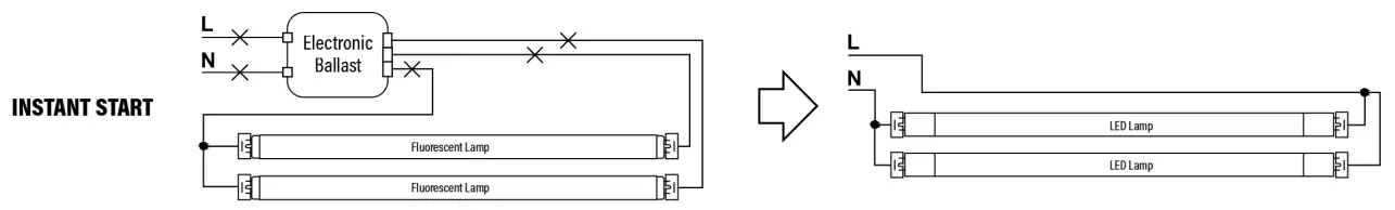 SUNCO LIGHTING 9146X LED Hybrid T8 Tubes - fig