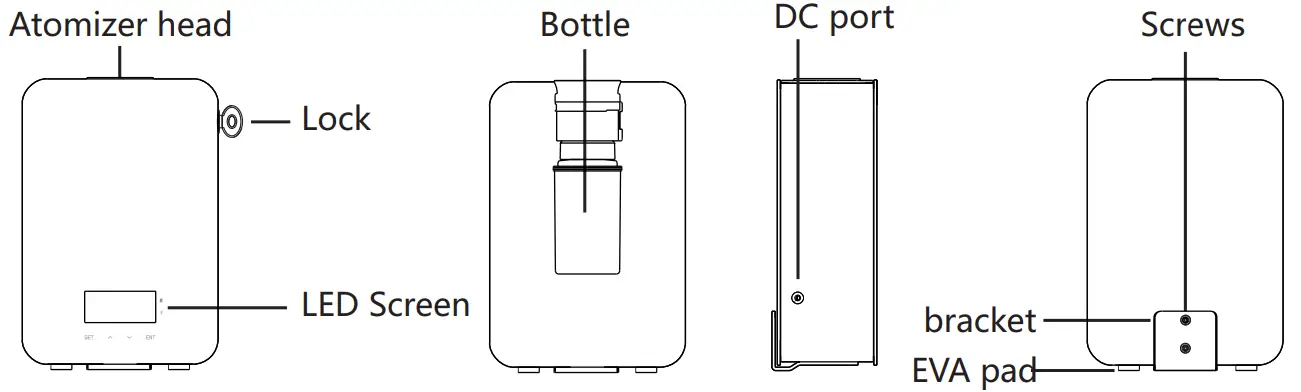 Guangzhou Chiyang Scent Technology A311 Aroma Diffuser - Overview