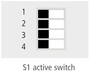sauermann HST Hygrostat Instrument for Measuring and Controlling Humidity - Configuration