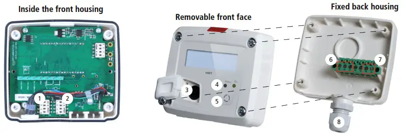 sauermann HST Hygrostat Instrument for Measuring and Controlling Humidity - Connections
