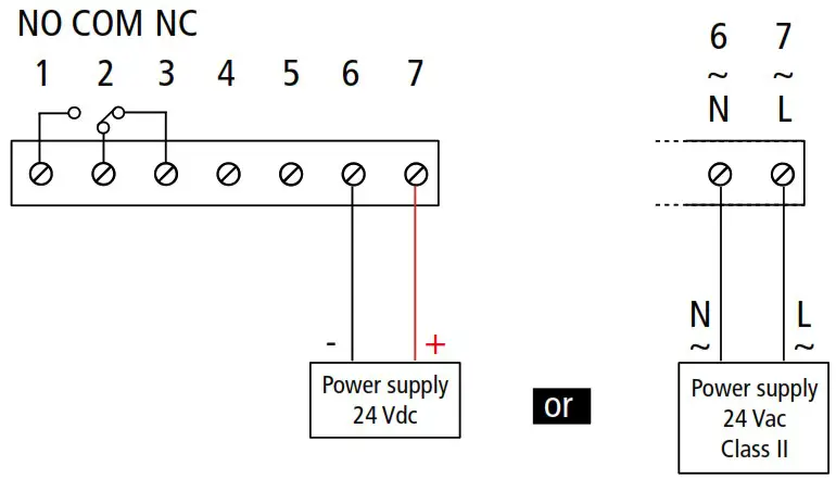 sauermann HST Hygrostat Instrument for Measuring and Controlling Humidity - Electrical connections