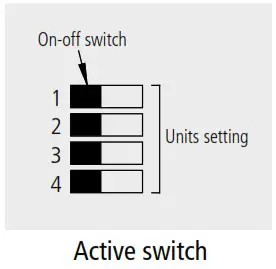 sauermann HST Hygrostat Instrument for Measuring and Controlling Humidity - Settings and use of the transmitter