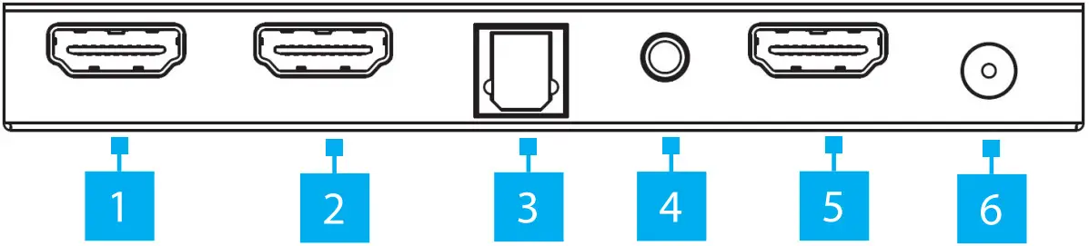 StarTech ST122HD20S 4K 2 Port and 4 Port HDMI Video Splitter with Scaler - fig 2