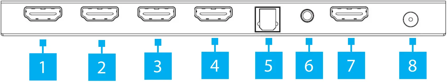 StarTech ST122HD20S 4K 2 Port and 4 Port HDMI Video Splitter with Scaler - fig 4