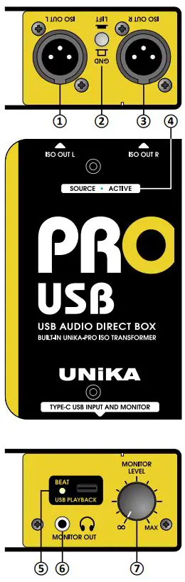 UNiKA-PRO-Pro-Series-Audio-Interface-USB-Audio-Direct-Box-FIG-1
