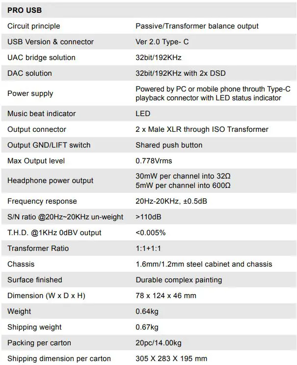 UNiKA-PRO-Pro-Series-Audio-Interface-USB-Audio-Direct-Box-FIG-6